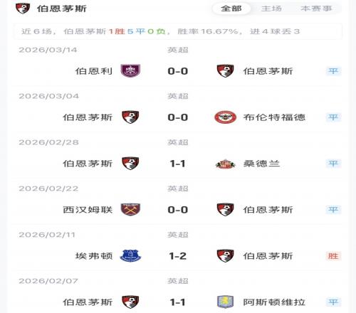 岁壮汉,次达成,分壮举,彩娱乐,综合娱乐平台,体育娱乐互动,稳定游戏平台,在线娱乐服务