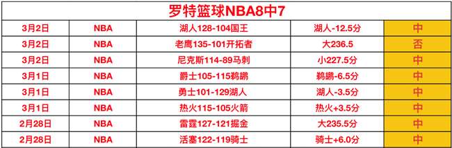 童磊送出关,键助攻,赵博表现神,彩娱乐,综合娱乐平台,体育娱乐互动,稳定游戏平台,在线娱乐服务