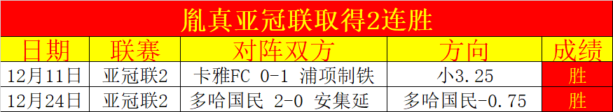 巴塞全力进,力争赫罗纳,战果,彩娱乐,综合娱乐平台,体育娱乐互动,稳定游戏平台,在线娱乐服务