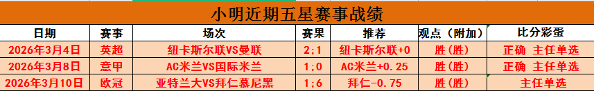 张琳艳荣膺,年中国女子,金球奖桂冠,彩娱乐,综合娱乐平台,体育娱乐互动,稳定游戏平台,在线娱乐服务