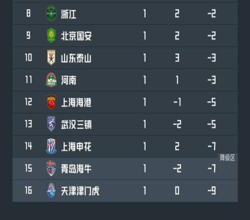 东契奇意外,缺阵,湖人逆袭,彩娱乐,综合娱乐平台,体育娱乐互动,稳定游戏平台,在线娱乐服务