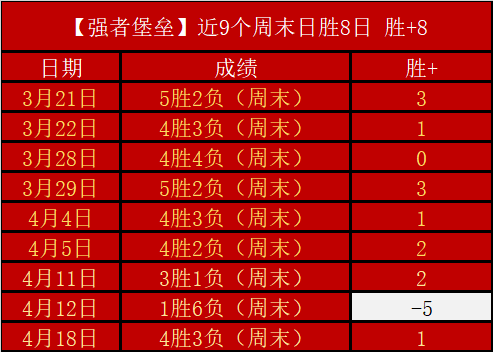 推荐,周一,葡超赛事预,彩娱乐,综合娱乐平台,体育娱乐互动,稳定游戏平台,在线娱乐服务
