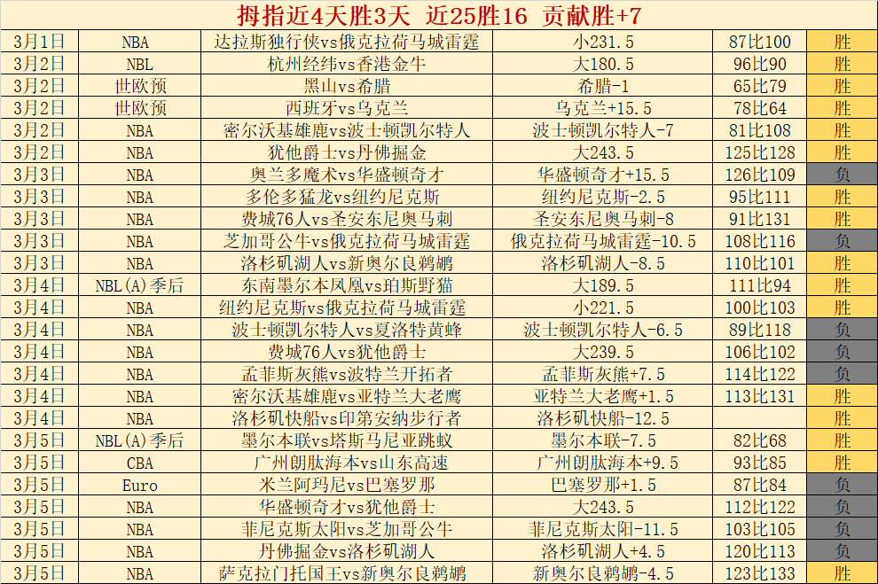 红色沙漠大,乐透期号专,家推荐质合,彩娱乐,综合娱乐平台,体育娱乐互动,稳定游戏平台,在线娱乐服务