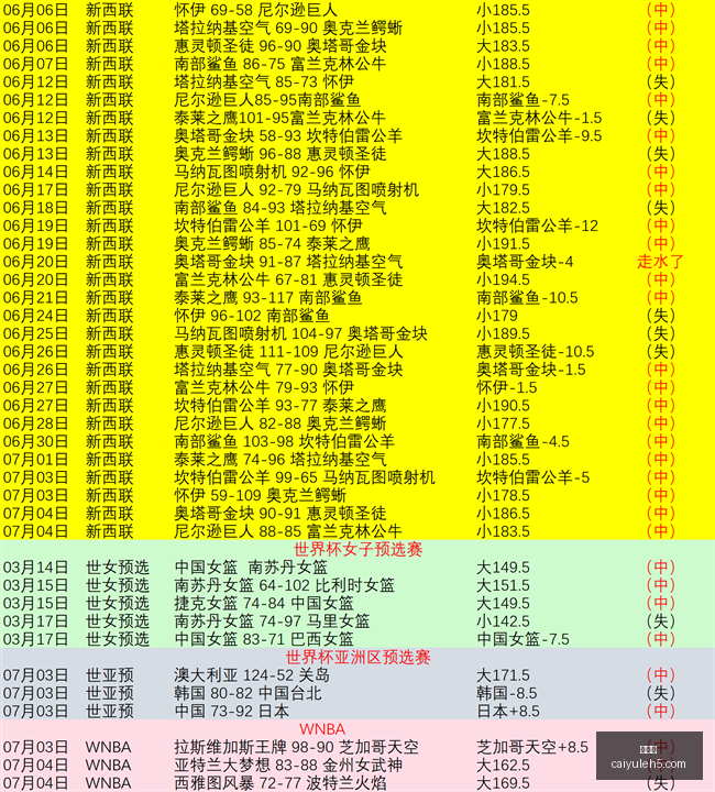 彩娱乐,综合娱乐平台,体育娱乐互动,彩娱乐,综合娱乐平台,体育娱乐互动,稳定游戏平台,在线娱乐服务