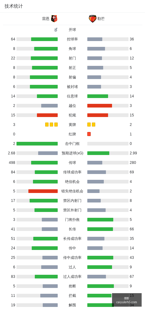 深度解析,收益与风险,投资避坑指,彩娱乐,综合娱乐平台,体育娱乐互动,稳定游戏平台,在线娱乐服务