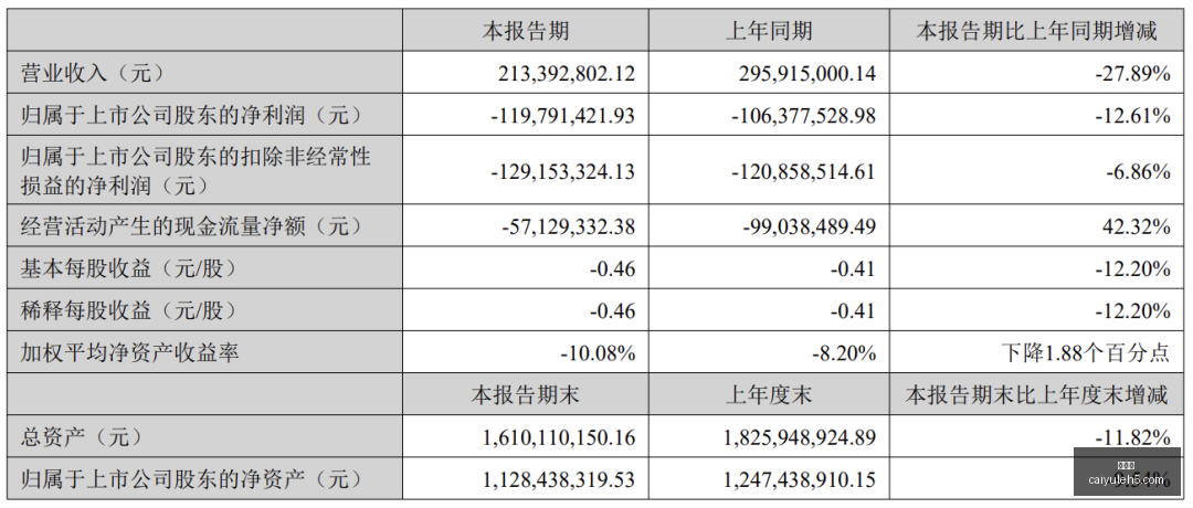 联想战队冲,刺冠军,赞助合作火,彩娱乐,综合娱乐平台,体育娱乐互动,稳定游戏平台,在线娱乐服务