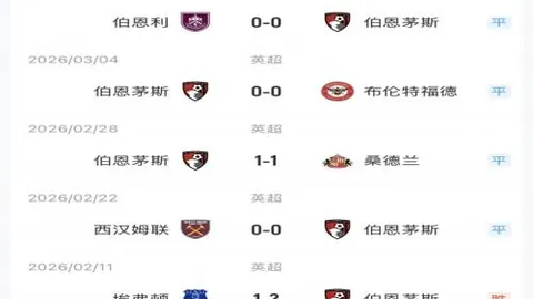 40岁壮汉20次达成20分壮举，与乔丹共创历史之最荣光