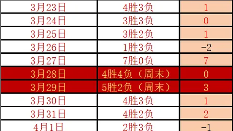 俄美关系进入正常化阶段：外长公布进展