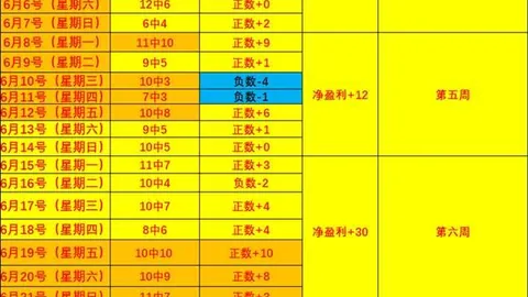 彩娱乐 053711 6
