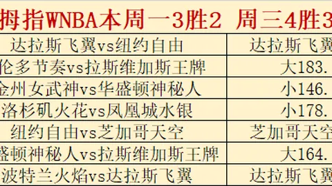 彩娱乐 053904 9